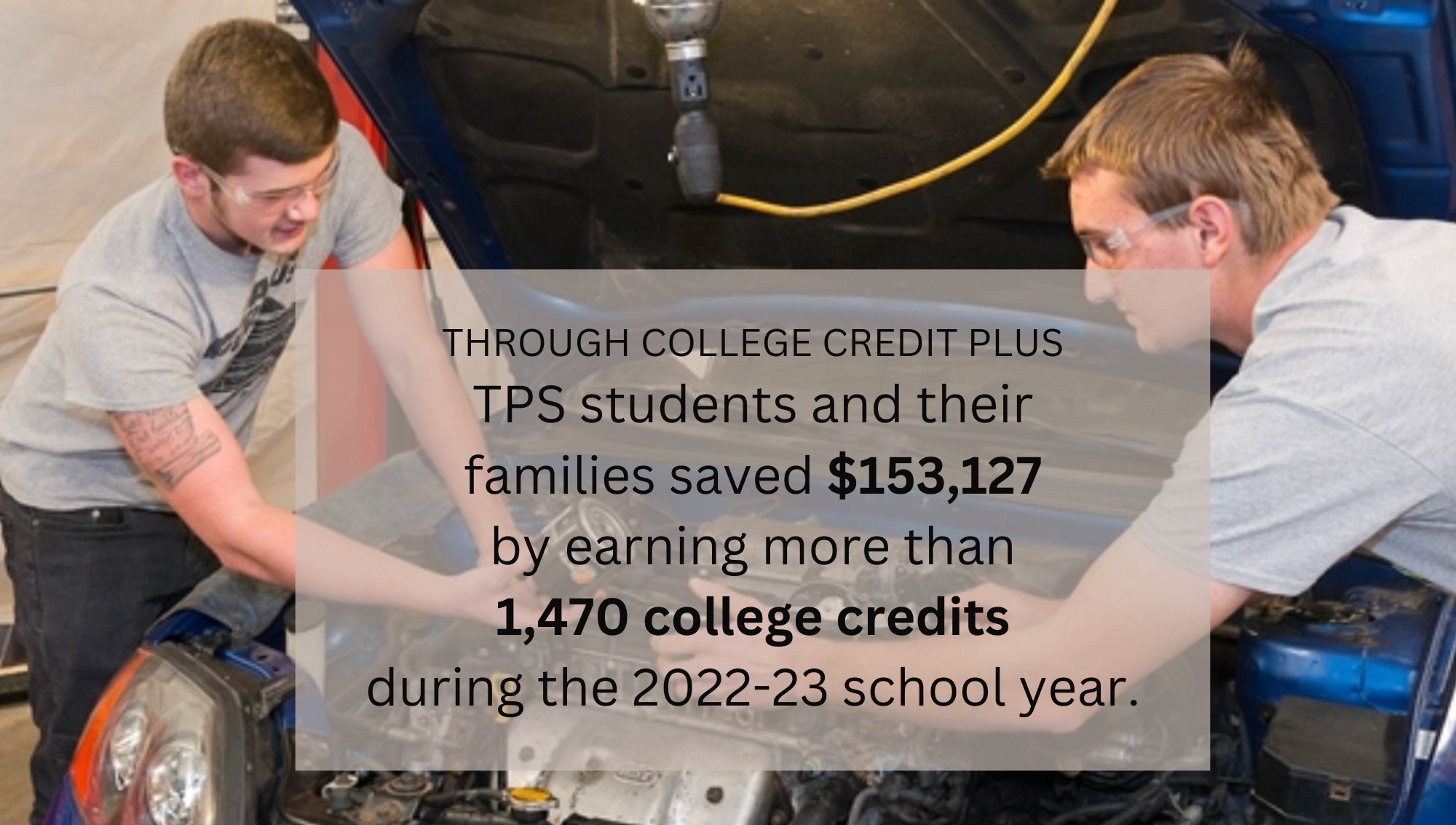 1470 college credits
