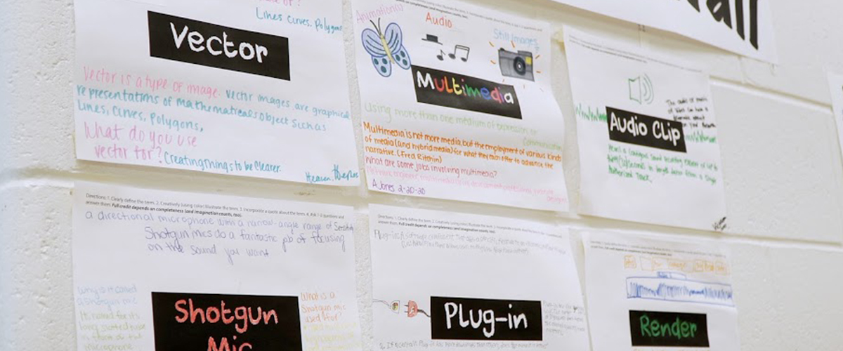 Visual Communications