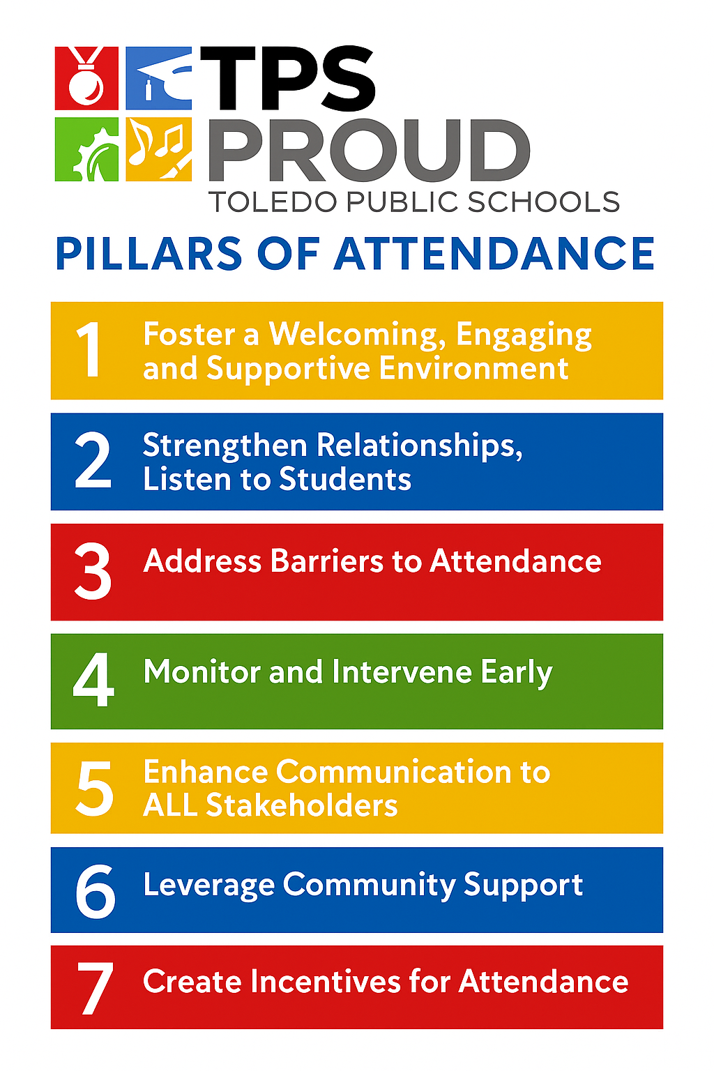Pillars of Attendance