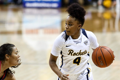 University Basketball